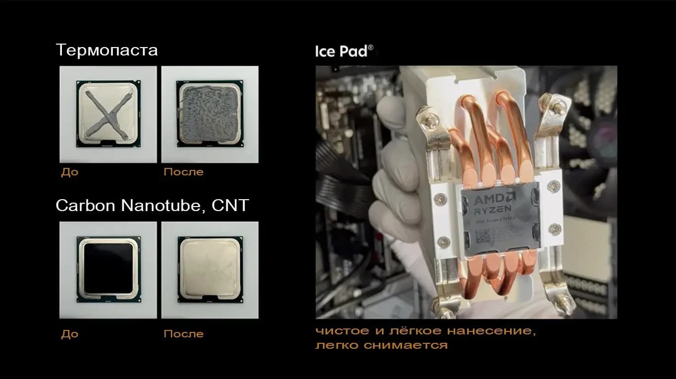 термопрокладки 